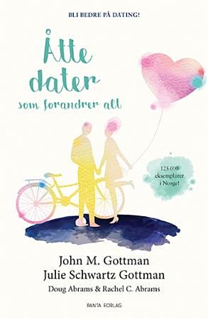 Åtte dater som forandrer alt