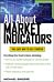 All About Market Indicators