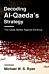 Decoding Al-Qaeda's Strategy