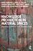 Knowledge Production in Material Spaces