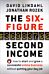 The Six-Figure Second Income