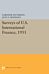 Surveys of U.S. International Finance, 1951