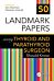 50 Landmark Papers every Thyroid and Parathyroid Surgeon Should Know