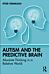 Autism and The Predictive Brain