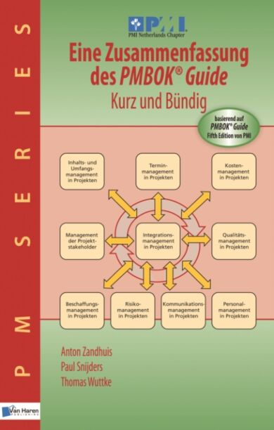 Eine Zusammenfassung des Pmbok Guide - Kurz und Bundig