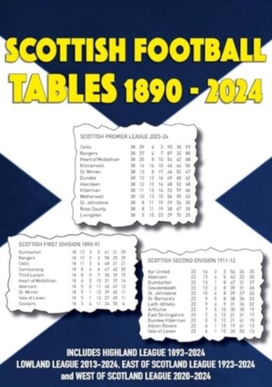 Scottish Football League Tables 1890-2024