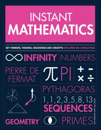 Instant Mathematics