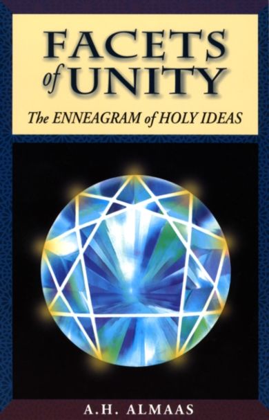 Facets of Unity