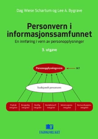 Personvern i informasjonssamfunnet