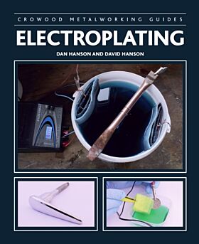 Electroplating