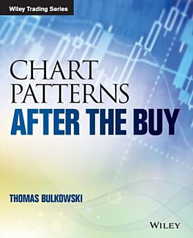 Chart Patterns