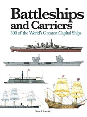 Battleships and Carriers