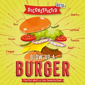 Blow Up a Burger