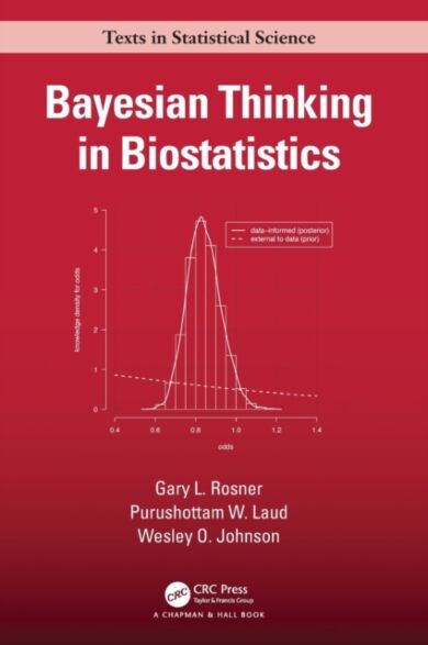 Bayesian Thinking in Biostatistics