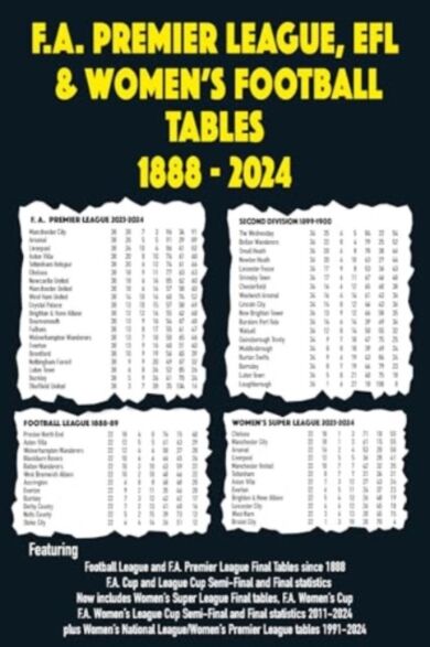 FA Premier League, EFL & Women's Super League Tables 1888-2024