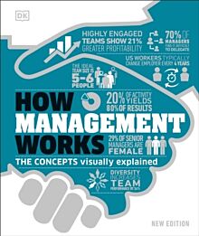 How Management Works