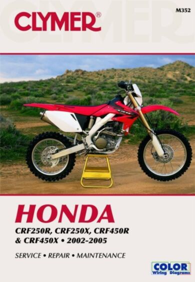 Honda CRf250R (2004), CRf250X (2