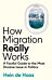 How Migration Really Works