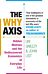 The Why Axis