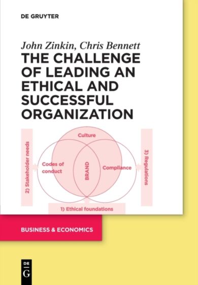 The Challenge of Leading an Ethical and Successful Organization