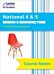 National 4/5 Design and Manufacture