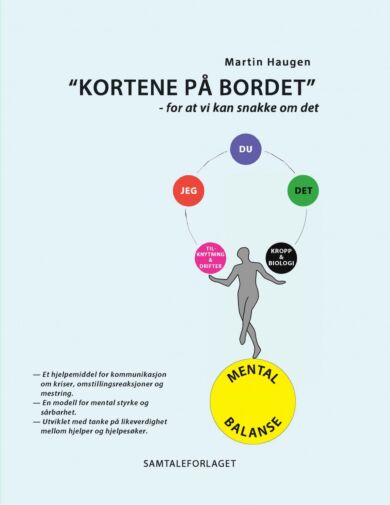 Kortene på bordet