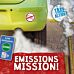 Emissions Mission!