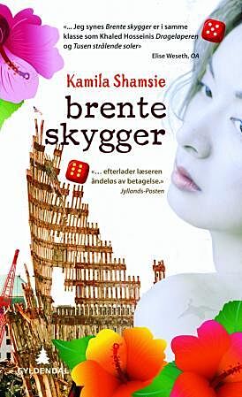 Brente skygger