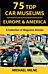 75 Top Car Museums in Europe & America