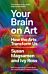 Your Brain on Art