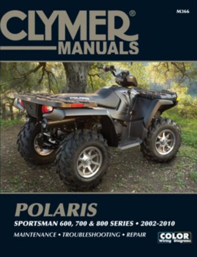 Clymer Polaris Sportsman 600, 700