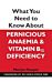 What You Need to Know About Pernicious Anaemia and Vitamin B12 Deficiency