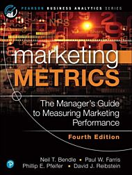 Marketing Metrics