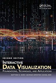 Interactive Data Visualization