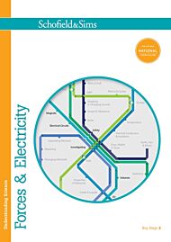 Understanding Science: Forces & Electricity