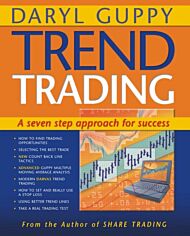 Trend Trading