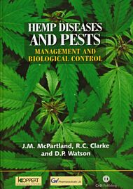 Hemp Diseases and Pests