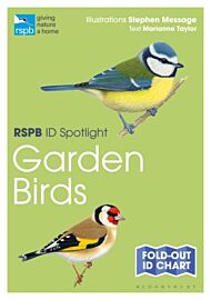 RSPB ID Spotlight ¿ Garden Birds