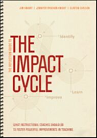 The Reflection Guide to The Impact Cycle