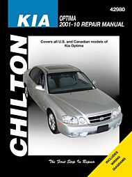 Kia Optimia (Chilton)