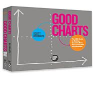 The Harvard Business Review Good Charts Collection