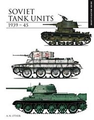 Soviet Tank Units 1939¿45