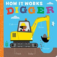 How it Works: Digger