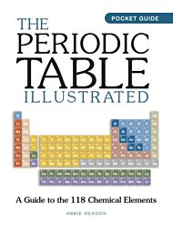 The Periodic Table Illustrated