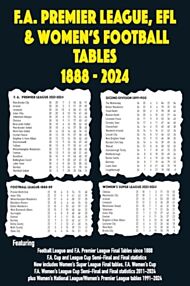 FA Premier League, EFL & Women's Super League Tables 1888-2024