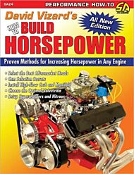 How To Build Horsepower