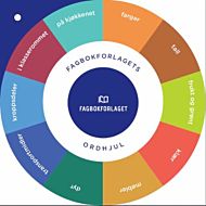 Fagbokforlagets ordhjul - bokmål. Ord- og begrepsinnlæring norsk som andrespråk