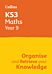 KS3 Maths Year 9: Organise and retrieve your knowledge