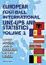 European Football International Line-Ups and Statistics