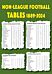 Non-league Football Tables 1889-2024